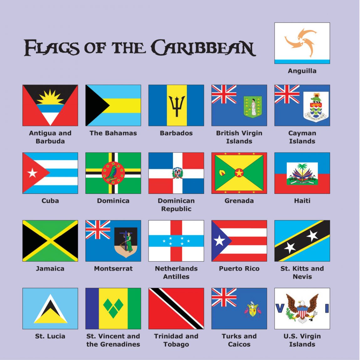 DC-Caribbean-Islands-Facts-Figures-zoom-2.jpg