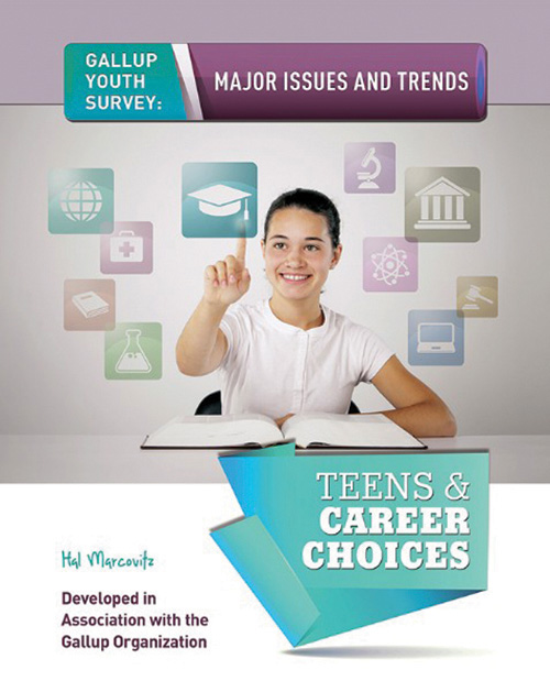 Gallup-Youth-Survey-Major-Issues-and-Trends-Teens-Career-Choices.jpg